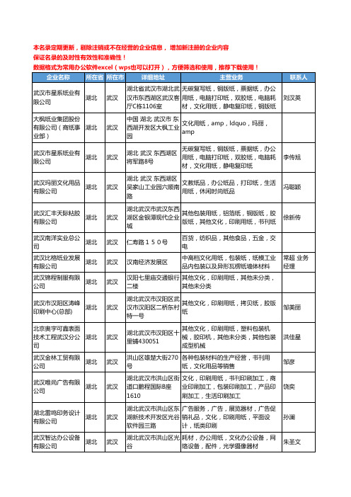 2020新版湖北省武汉文化用纸工商企业公司名录名单黄页大全33家