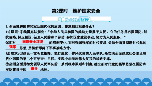 部编版道德与法治八年级上册《维护国家利益》课件