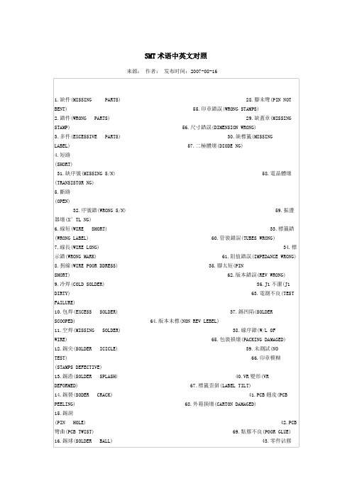 SMT术语中英文对照