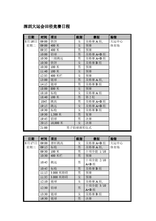 深圳大运会田径竞赛日程