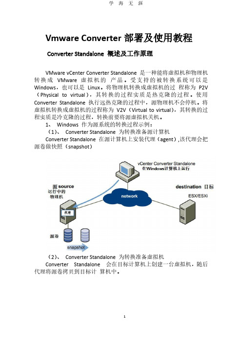 Vmware Converter部署及使用教程.pdf