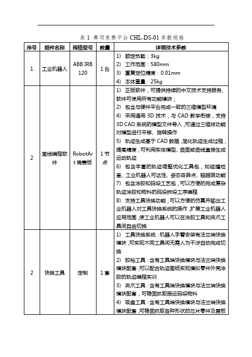 2018机器人大赛设备参数