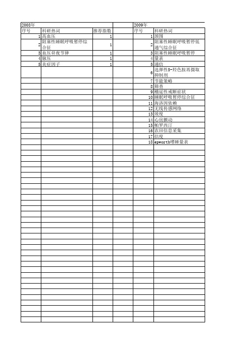 【北京市自然科学基金】_睡眠研究_基金支持热词逐年推荐_【万方软件创新助手】_20140730