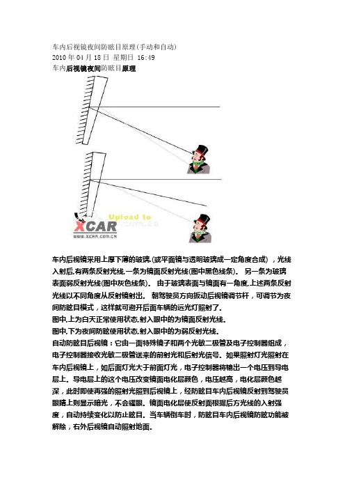 车内后视镜夜间防眩目原理(手动和自动)