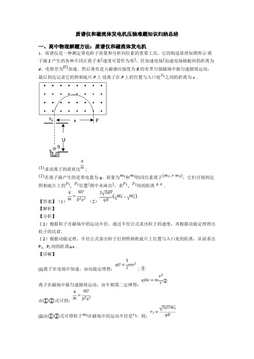 质谱仪和磁流体发电机压轴难题知识归纳总结