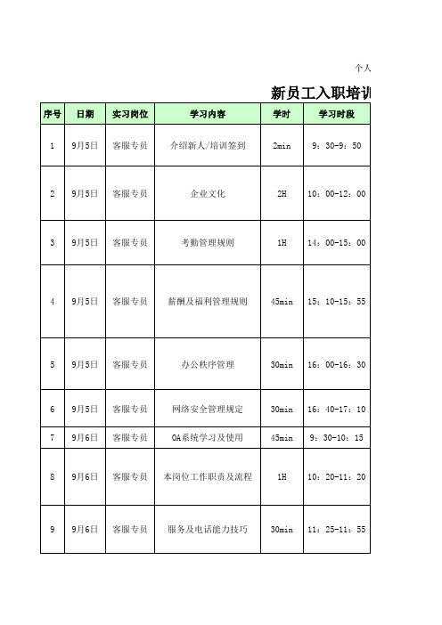 客服岗新员工入职培训计划表