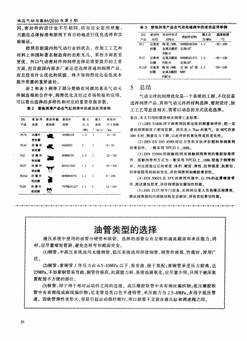 油管类型的选择