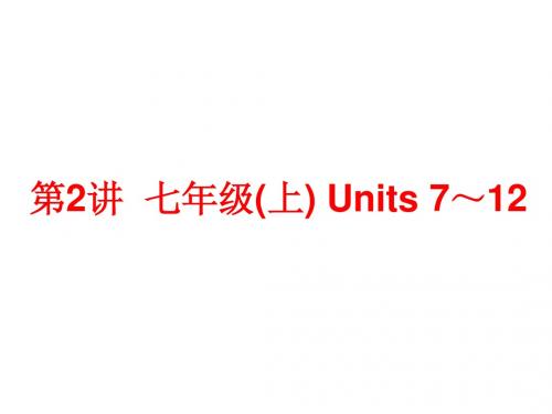 人教新目标Go for it七年级上册 全册综合 课件3