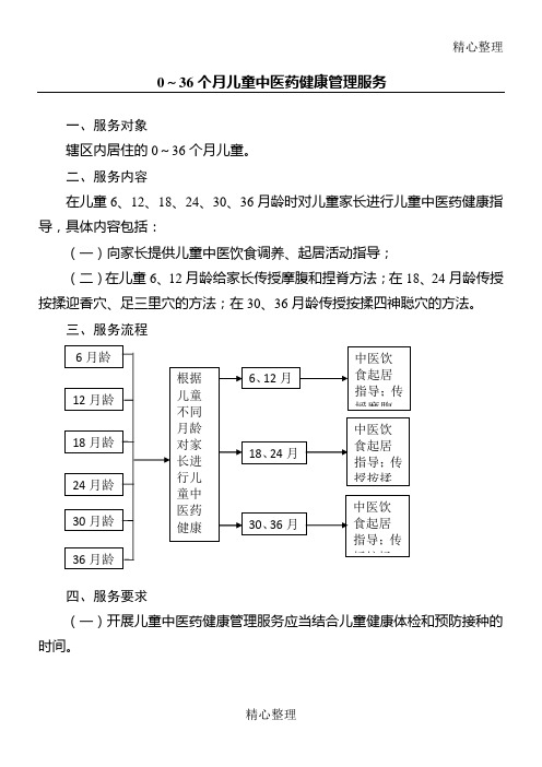 0～36个月儿童中医药健康管理服务