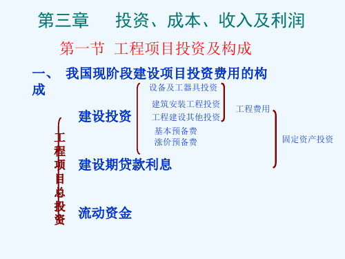 投资、成本、收入及利润培训课件