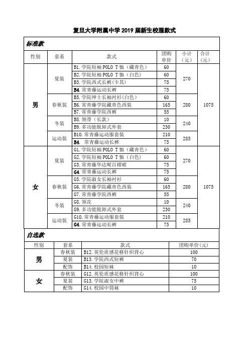 复旦大学附属中学2019届新生校服款式