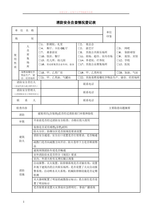 消防安全自查情况登记表