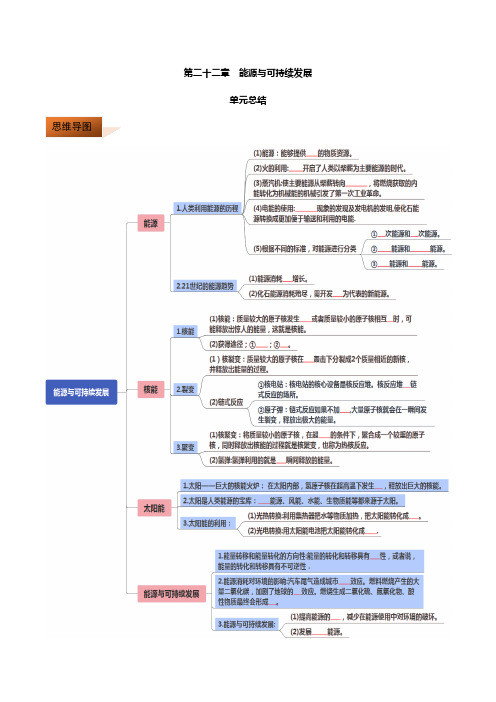 人教版九年级物理 第二十二章  能源与可持续发展 单元总结 (原卷版)