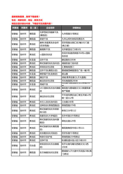 新版安徽省池州市洗衣店企业公司商家户名录单联系方式地址大全90家