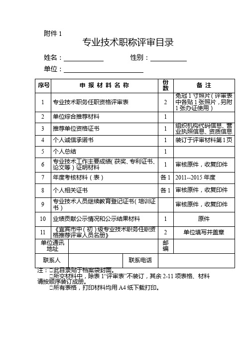 1.专业技术职称评审目录