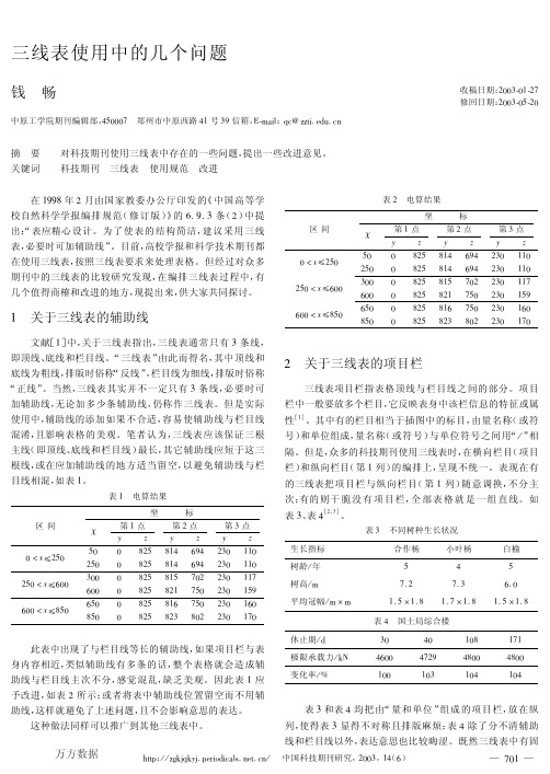 三线表使用中的几个问题.pdf