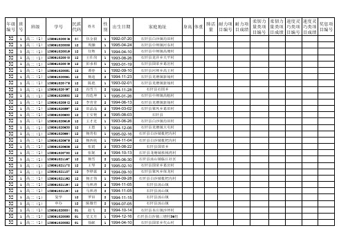 2012年民中学生数据