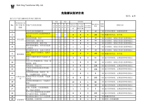 危险源识别评价表(冲压车间)OK