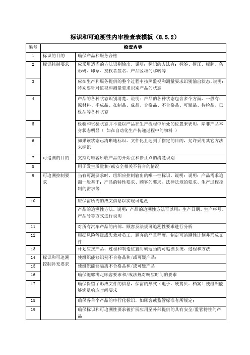 标识和可追溯性内审检查表模板