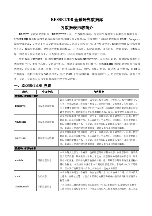 RESSETDB金融研究数据库