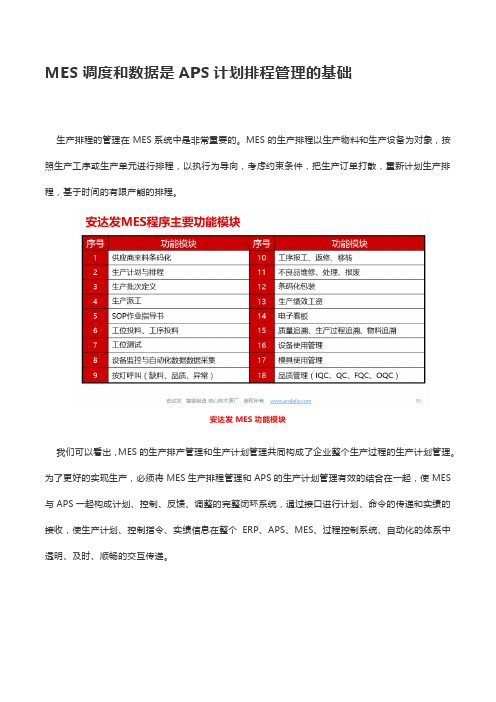 MES调度和数据是APS计划排程管理的基础