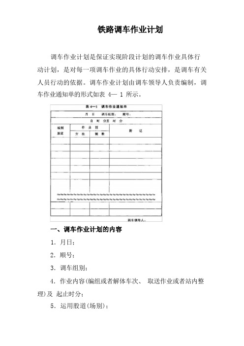 铁路调车作业计划