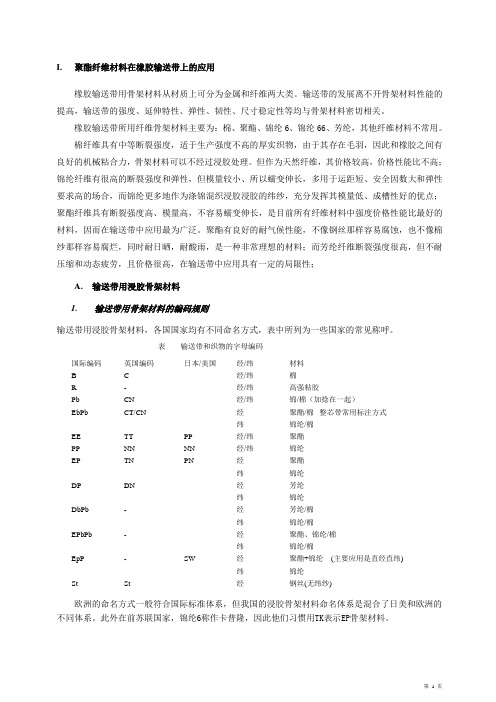 输送带用骨架材料