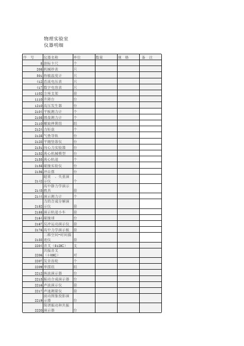 2015—2016物理实验室仪器清单