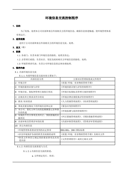 环境信息交流控制程序