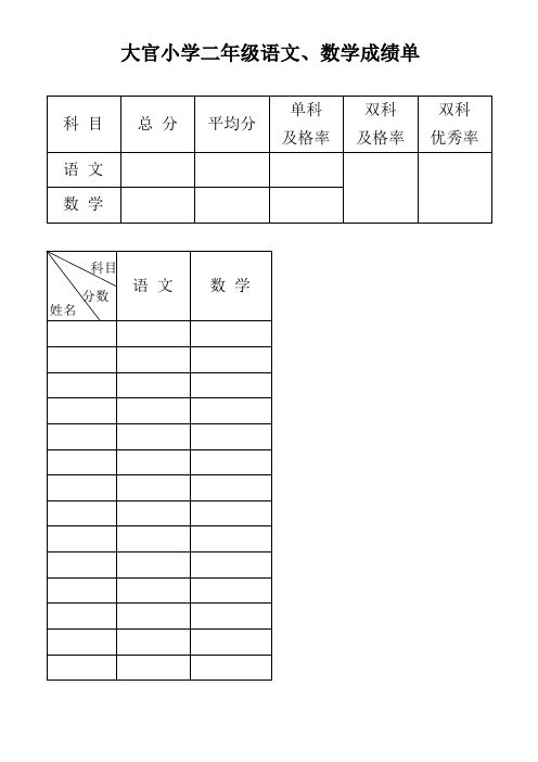 语文数学成绩单