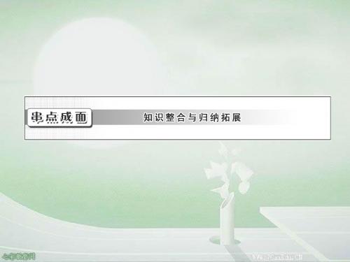 2013高考历史一轮复习课件-第十六单元串点成面单元大事记(精)