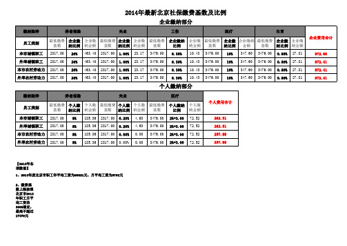 2014年最新北京社保缴费基数及比例