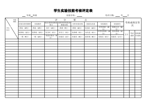 很实用的学生实验技能考核评定表