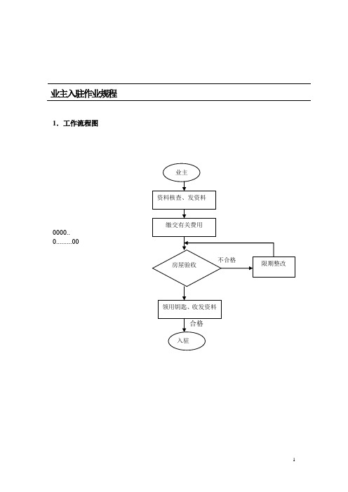 业主入伙作业规程