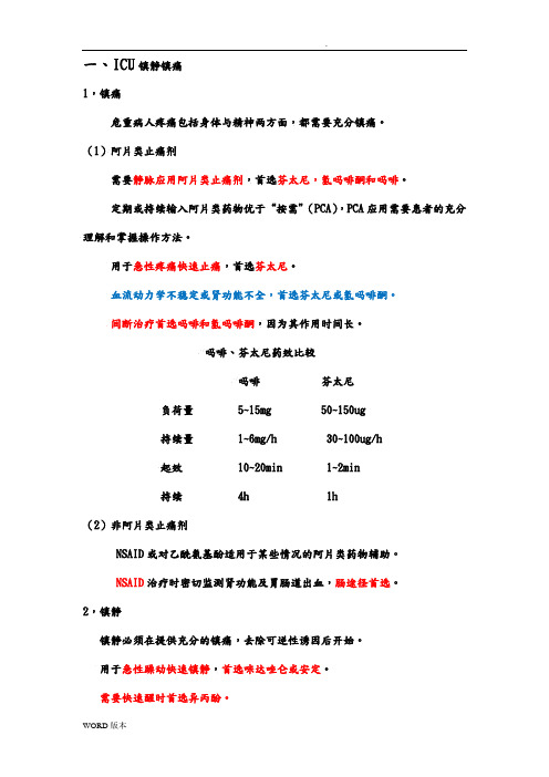 ICU最新常用评分系统方案