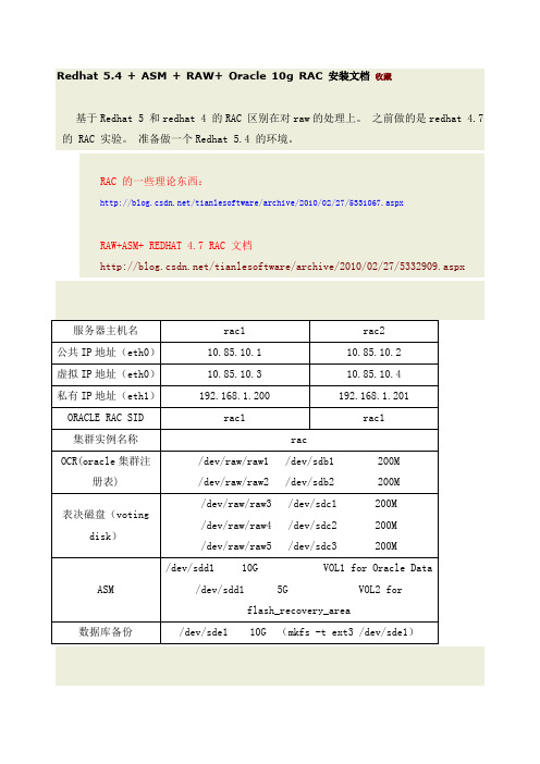 Redhat 5.4 Oracle 10g RAC 安装文档