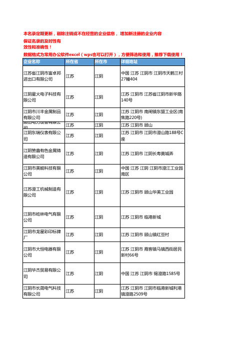 2020新版江苏江阴开关企业公司名录名单黄页联系方式大全52家