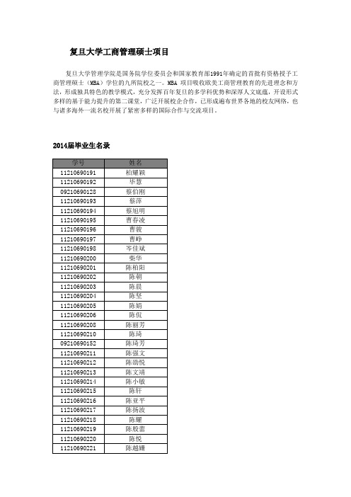 复旦大学工商管理硕士项目