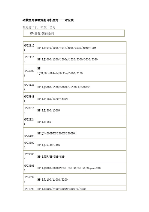 硒鼓型号和激光打印机型号一一对应表