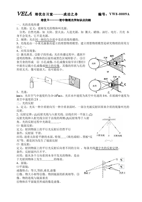 培优9-----------初中物理光学知识点归纳