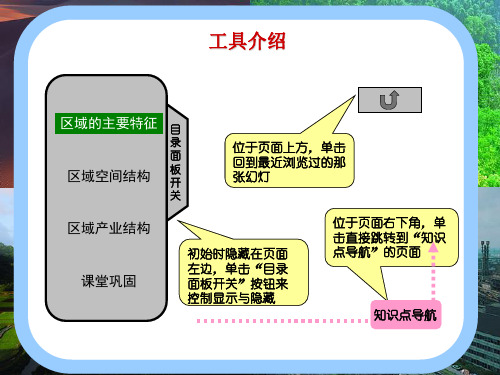 高中地理必修三-区域工业化和和城市化进程PPT课件讲义