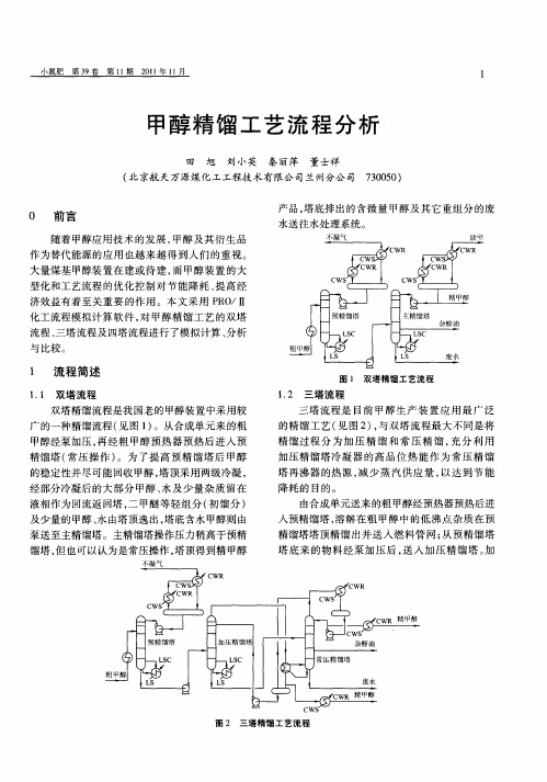 甲醇精馏工艺流程分析