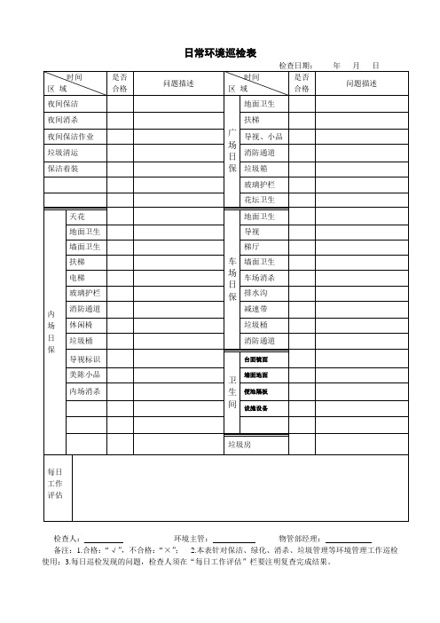 日常环境巡检表