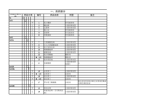 西药部分