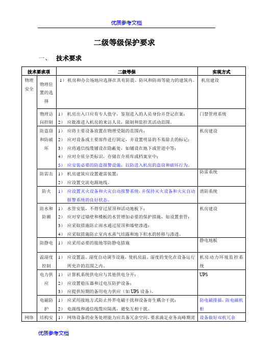 [实用参考]二级等保标准