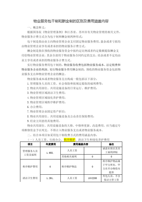 物业服务包干制和酬金制的区别及费用涵盖内容