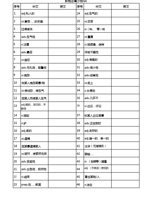 新概念青少版4a.