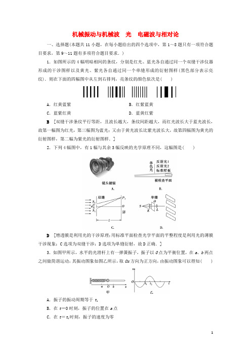 (山东专用)2021高考物理一轮复习单元过关检测13机械振动与机械波光电磁波与相对论(含解析)