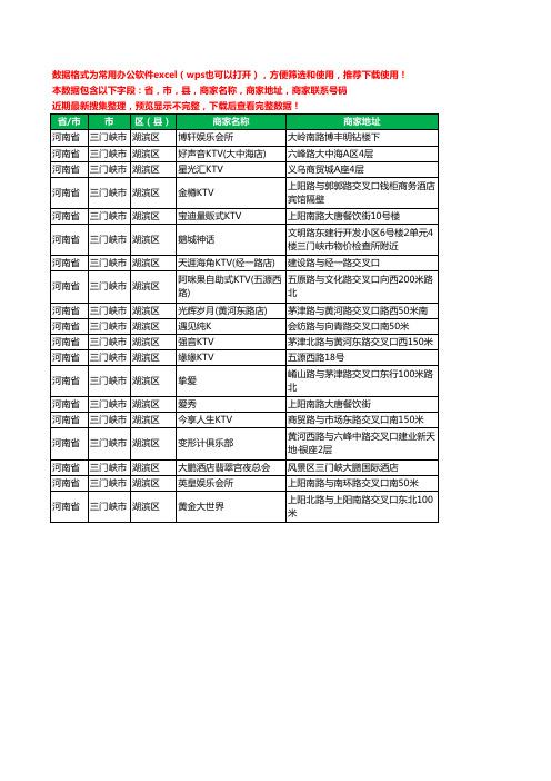 2020新版河南省三门峡市湖滨区KTV工商企业公司商家名录名单联系电话号码地址大全19家