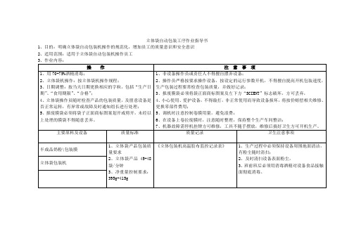 立体袋自动包装工序作业指导书